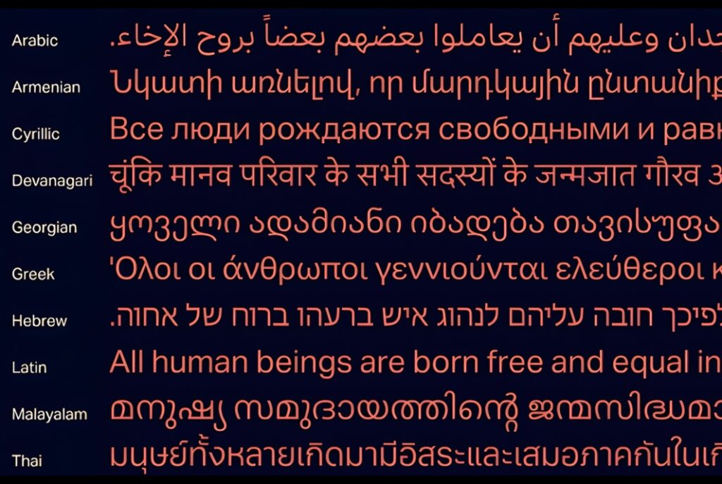 Aktiv Grotesk Font